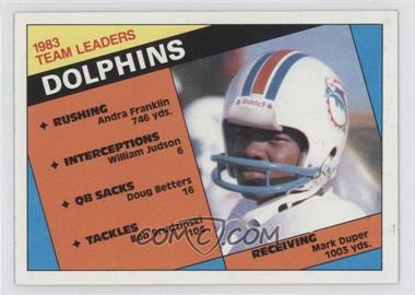 1984 Topps - [Base] #116 - Mark Duper