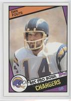 Dan Fouts