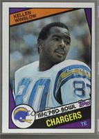 Kellen Winslow Sr. [Noted]