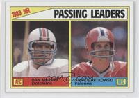 League Leaders - Dan Marino, Steve Bartkowski