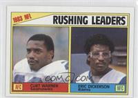 League Leaders - 1983 NFL Rushing Leaders