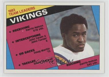 1984 Topps - [Base] #288 - Minnesota Vikings Team