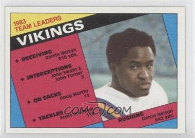 1984 Topps - [Base] #288 - Minnesota Vikings Team