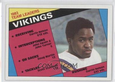 1984 Topps - [Base] #288 - Minnesota Vikings Team