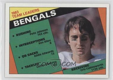 1984 Topps - [Base] #32 - Team Leaders - Cincinnati Bengals