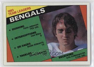 1984 Topps - [Base] #32 - Team Leaders - Cincinnati Bengals