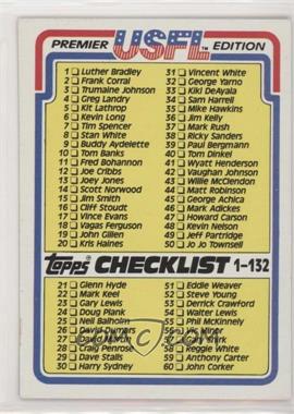 1984 Topps USFL - [Base] #132 - Checklist 1-132