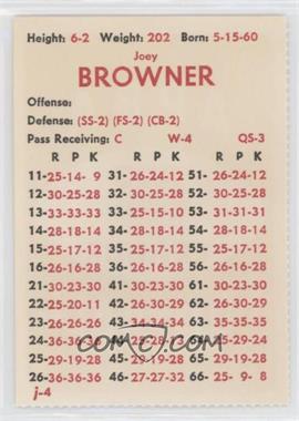 1985 APBA Football 1984 Season - [Base] #_JOBR - Joey Browner