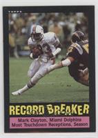 Record Breaker - Mark Clayton