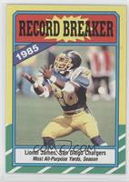 Record Breaker - Lionel James (D* on Copyright Line)