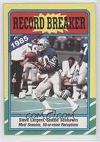 Record Breaker - Steve Largent (C* on Copyright Line)