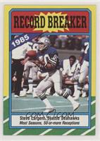 Record Breaker - Steve Largent (C* on Copyright Line)