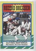 Record Breaker - Steve Largent (D* on Copyright Line)