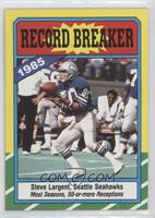 Record Breaker - Steve Largent (D* on Copyright Line)