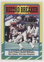 Record Breaker - Steve Largent (D* on Copyright Line)