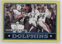 Miami Dolphins (C* on Copyright Line)