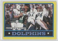 Miami Dolphins (D* on Copyright Line) [EX to NM]