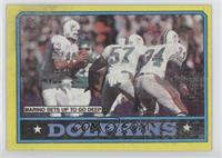 Miami Dolphins (D* on Copyright Line) [Noted]