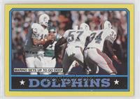 Miami Dolphins (D* on Copyright Line)