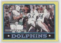 Miami Dolphins (D* on Copyright Line)