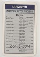 Individual Record Holder Career