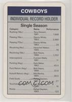 Individual Record Holder Single Season