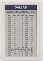 Cowboys Record Since 1967