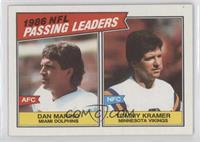 Dan Marino, Tommy Kramer