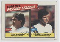 Dan Marino, Tommy Kramer [Poor to Fair]