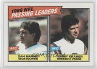 Dan Marino, Tommy Kramer