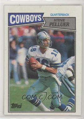 1987 Topps - [Base] #262 - Steve Pelluer