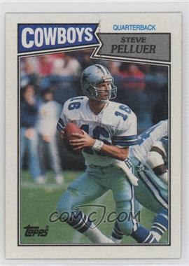 1987 Topps - [Base] #262 - Steve Pelluer