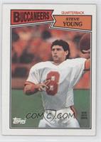 Steve Young