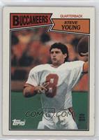 Steve Young [Good to VG‑EX]