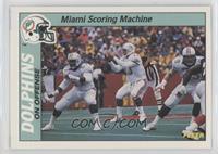 Miami Scoring Machine