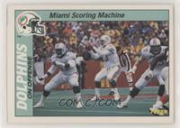 Miami Scoring Machine