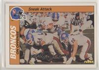 Sneak Attack, Denver Broncos Team