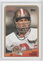 Steve Young