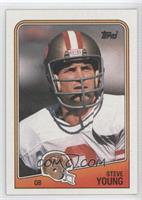 Steve Young