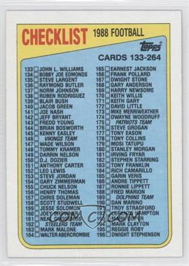 1988 Topps - [Base] #395 - Checklist