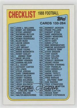 1988 Topps - [Base] #395 - Checklist