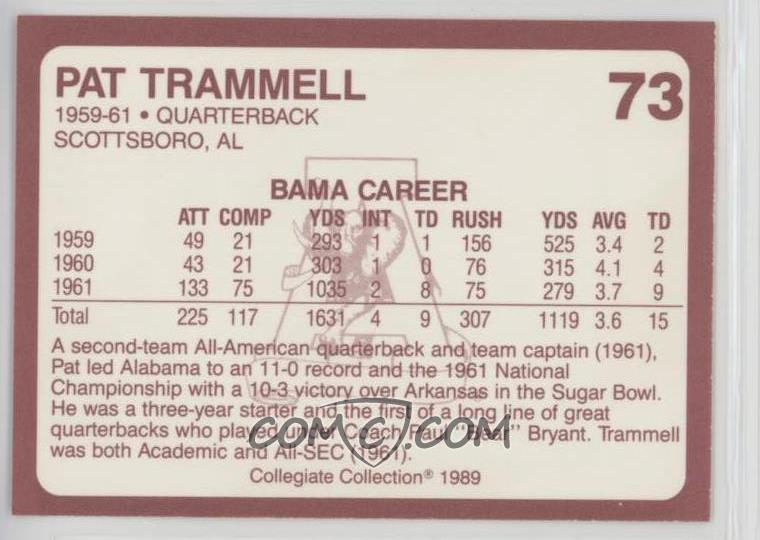 pat trammell jr