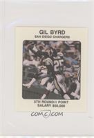 Gil Byrd