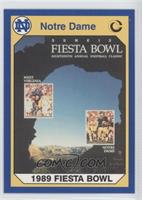 1989 Fiesta Bowl