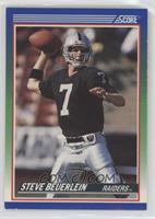 Steve Beuerlein [EX to NM]