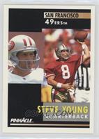 Steve Young [EX to NM]