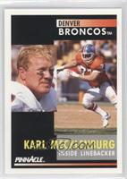 Karl Mecklenburg