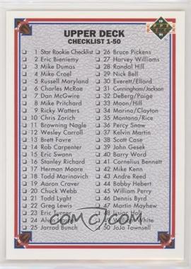 1991 Upper Deck - [Base] #100 - Checklist [EX to NM]