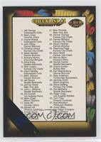 Checklist - Cards 1-40