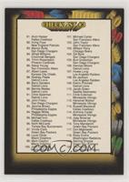 Checklist - Cards 81-120 [EX to NM]